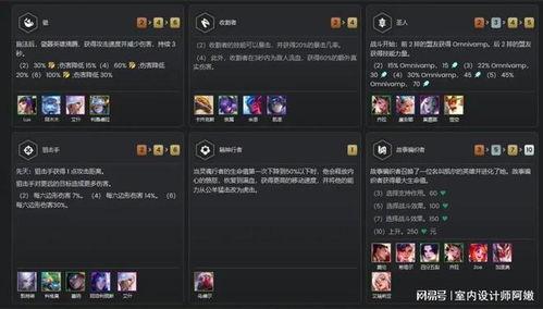 云顶s11最新爆料皮肤,神秘皮肤惊艳亮相,全新视觉盛宴即将开启